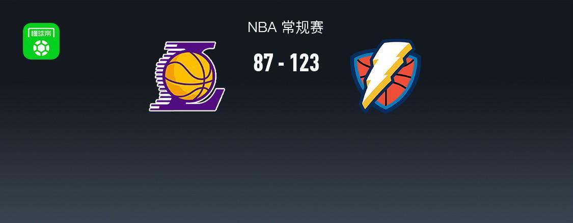 starsky sports直播-雷霆123-87大胜残阵湖人，亚历山大三节25+8，八村垒15+5